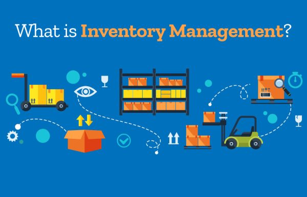 What is Inventory Management? – Demand Planning & Forecasting Software ...